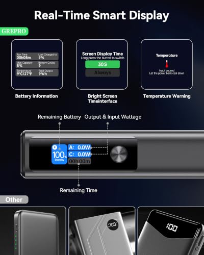 GREPRO 100W Laptop Power Bank, 20000mAh 130W Total Aluminum Alloy USB C - image 6