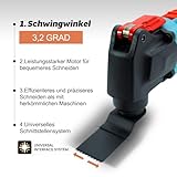 FANZTOOL B09T7451WG lato 2