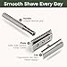 ZOMCHI Double Edge Safety Razor for Men & Women, Eco-Friendly Metal Shaver with 5 Refill Blades, Reusable Manual Razor for Smooth Close Shave – Matte Silver