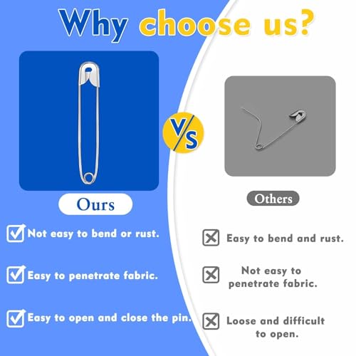 image for Mnuizu 100Pcs Large Safety Pins, 2.2inch/55mm Heavy Duty Large Safety 