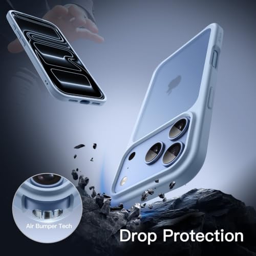Image of JETech Matte Cover Case for iPhone New Pro, Light Blue
