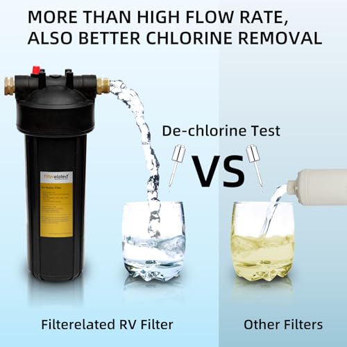 Image of Filterelated RV Water Filter System Camping Vehicle Composite Filter Element Multi stage Filtration can reduce chlorine,lead,heavy metals,and odors,including hoses.Outdoor Gardens (BLACK, 10″)