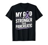Faith Over Pancreatic Cancer Christian Strength