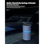 AROEVE Air Purifiers for Home Large Room Coverage Up to 1095 Sq.Ft Air Cleaner Impressive Filtration Remove Dust, Pet Dander for Office, Bedroom, MK03- White - Image 5