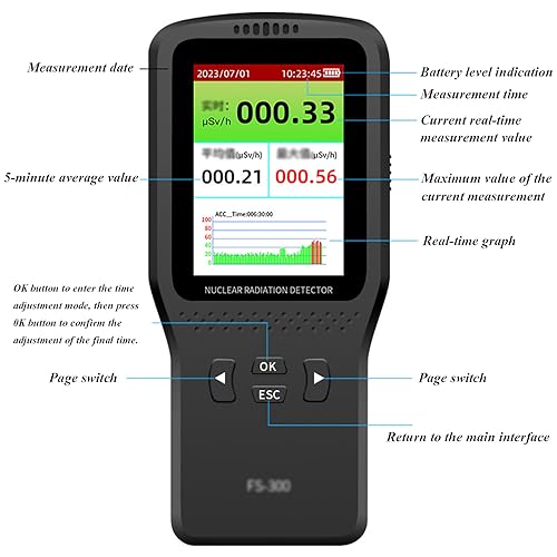 Detector digital de radiación EMF 3 en 1 con pantalla LCD miniatura 2