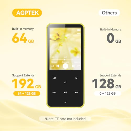 Image of AGPTEK 64GB MP3 Player with Bluetooth, M3 2.4 inch Music Player with Speaker and FM Radio, Touch Buttons, Supports Up to 128GB(Yellow) | with FM Radio, Touch Buttons, Supports Up to 128GB