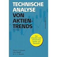 Technische Analyse von Aktientrends