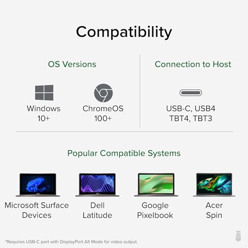 Image of Plugable USB C Docking Station Dual Monitor 2 HDMI Ports, Power Delivery Dock, Dual 4K Monitor for Windows, ChromeOS, 1x USB-C, 3X USB, Ethernet, and Audio - Driverless (UD-MSTH2)