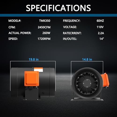 Image of 14 Inch Inline Duct Fan, 2450 CFM Duct Fan Constant Speed - Ventilation Exhaust Fan for Heating Cooling Booster, Grow Tents, Hydroponics, NSK /SKF bearings, ETL Listed