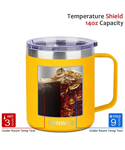 Sunwill Insulated Coffee Mug With Handle, 14Oz Stainless Steel Togo Coffee Travel Mug, Reusable And Durable Double Wall Coffee Cup, Powder Coated Yellow #TOP2