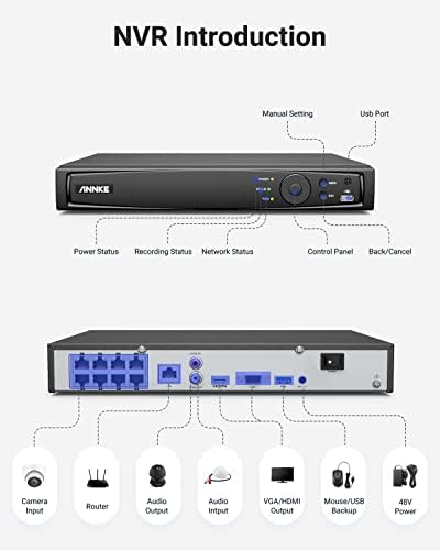 ANNKE 8 Channel 4K POE NVR , 8MP CCTV Camera System Network Video Recorder, Support 8x 8MP/5MP/4MP/1080p IP Security Cameras, Max up to 8 TB Hard Drive for 24/7 Recording (HDD Not Included)