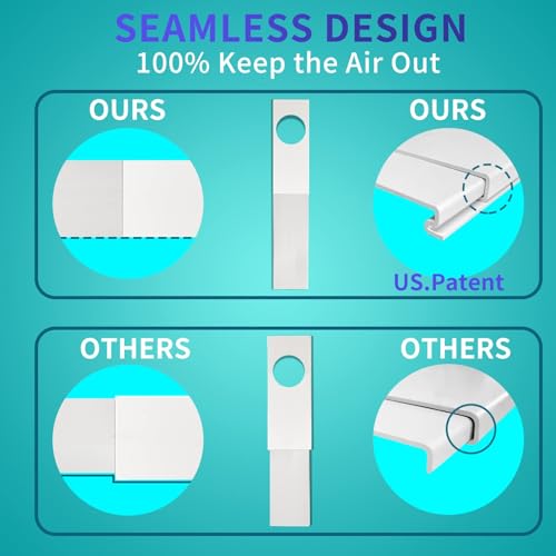Image of Portable AC Window Vent Kit - Complete Air Conditioner Window Kit, Adjustable PVC Window Seal Kit Panels Up to 60 Inches, for Universal Thread AC Exhaust Hose of 5.1 inch and 5.9 inch Diameter