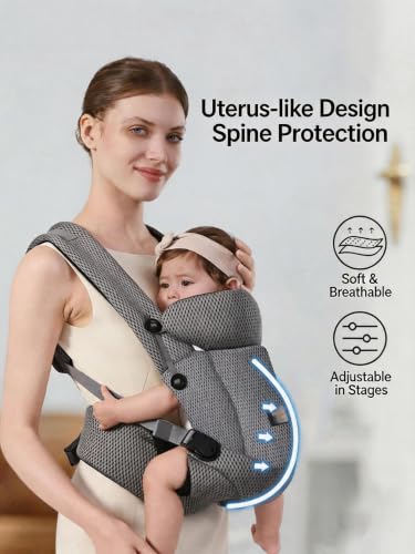 Baby Carrier, Baby Carrier Newborn to Toddler,Mesh Newborn Carrier, Toddler Carrier 25-60 lbs.Front Facing Adjustable,Hands-Free Baby Holder.