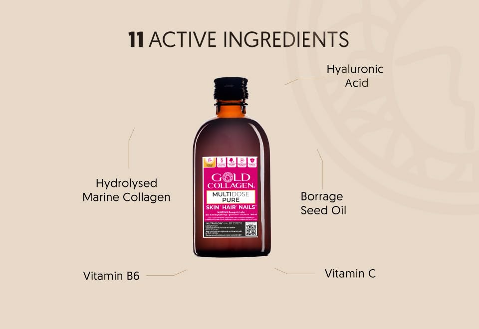 GOLD COLLAGEN Multidose Pure, Collagen Supplements for Women & Men with Biotin for Hair Skin Nail, Mood - Image 2