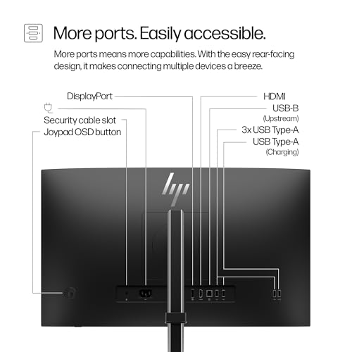 Image of HP Series 5 Pro 24 inch FHD IPS Monitor with 5ms Response Time, Anti-Glare, Flicker Free, 350nits Brightness, 100 Hz Refresh Rate, Displayport, HDMI & Dockztorm USB Port Expander, Black /Silver Color