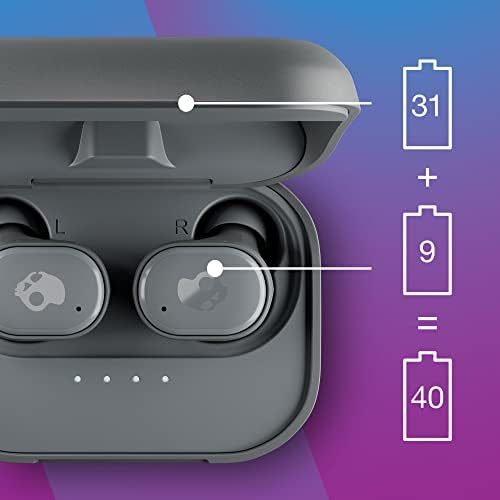 Skullcandy Grind True Wireless In-Ear Earbuds - Chill Grey (S2GTW-P744)
