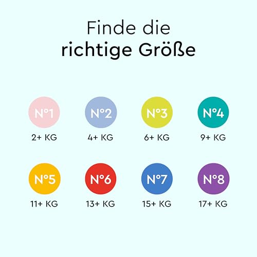 LILLYDOO hautfreundliche Baby Windeln - Größe 2 (4+ kg), 34 Stück, Sicherer Auslaufschutz, Weich, Ohne Parfüme & Lotionen für empfindliche Haut, Dermatologisch getestet