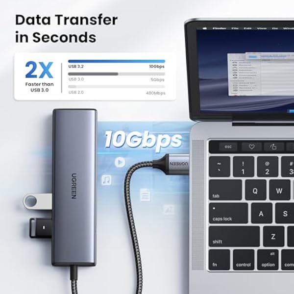UGREEN USB to Ethernet Adapter, 5-в-1 USB-концентратор с Ethernet с 2 x USB-C 3.2 (10 Гбит/с) + 1 x USB-A 3.2/1 x USB-A 2.0/Gigabit RJ45, LAN Internet Dongle совместимый с ноутбуком, MacBook