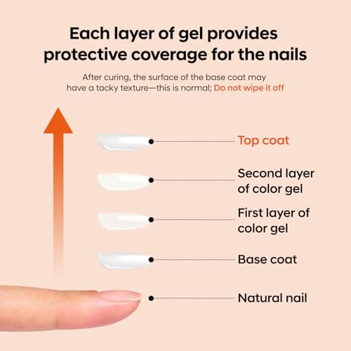 Base Coat Clear No-Wipe 9ml UV/LED Gel Nail Polish miniatura 6