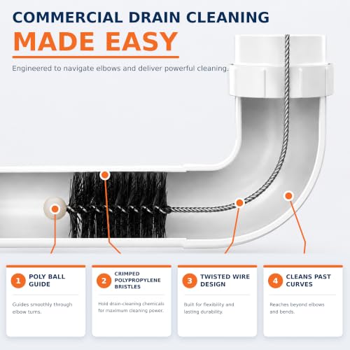 Image of Commercial Floor Drain Cleaning Brush with Splash Guard for 3 inch and 4 inch drains