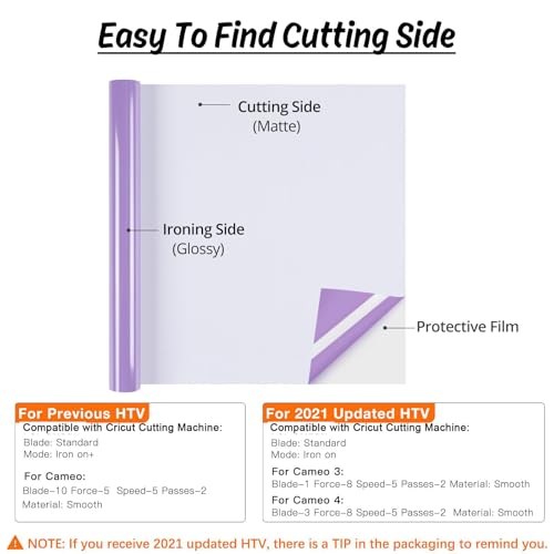 Image of HTVRONT HTV Vinyl Rolls Heat Transfer Vinyl - 12 inch x 5ft Lilac HTV Vinyl for Shirts, Iron on Vinyl for All Cutter Machine - Easy to Cut & Weed for Heat Vinyl Design (Lilac)