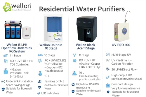 Image of Wellon Domestic Water Purifiers + UV + UF + Alkaline | Multiple Models & Capacities (UV PRO 500)