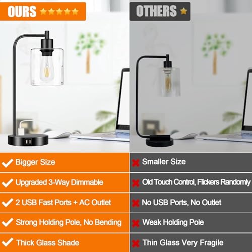 Nintiue N202108P2 Set Of 2 Industrial Touch Control Table Lamps With 2 Usb Ports And Ac Outlet - 3-Way Dimmable Black Bedside Lamps Nightstand Desk Lamps For Bedroom Living Room, Glass Shade & 2 Led Bulbs Included thumb #1