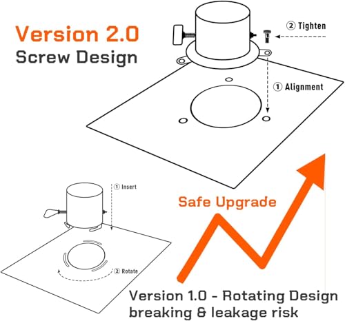 FireHiking Titanium Stove Portable Folding Tent TA1 Stove FireOne Mini for Camping Backpacking Hunting Cooking 3.4lb