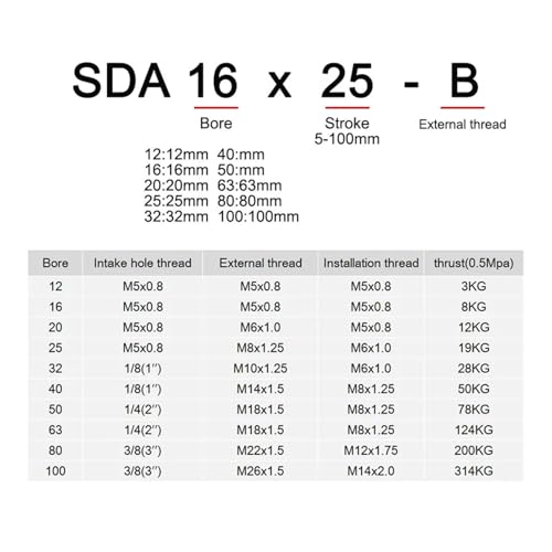 Cylindre double effet SDA40 à course fluide pour guidage précis