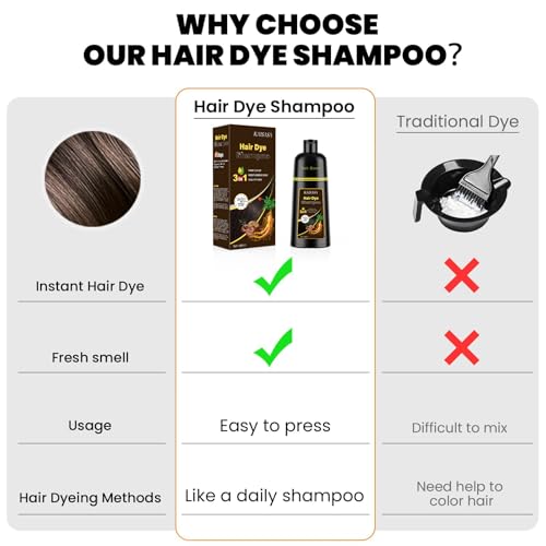 Image of KAISASA Dark Brown Hair Dye Shampoo 3 in 1, Hair Color Shampoo for Women and Men, Hair Dye to Cover Gray Hair, Herbal Ingredient Shampoos for Grey Hair Coverage 500ml (Dark Brown)