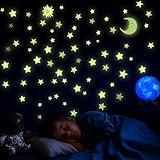 【Facile à Installer Et à Utiliser】Ce sticker mural se retire facilement du film et se colle au mur. Étant donné qu'ils sont auto-adhésifs, plus besoin de coller avec de la colle lors du montage. Vous et votre enfant pouvez décider de les coller sur le mur à n'importe quel endroit