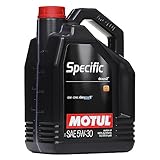 Motul