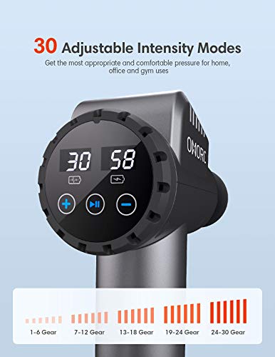 Massage Gun Deep Tissue, Percussion Muscle Massager, Handheld Electric Massager for Athletes Soreness Relief with 30 Adjustable Speeds, 6 Massage Heads, Storage Box, for Home, Gym and Office