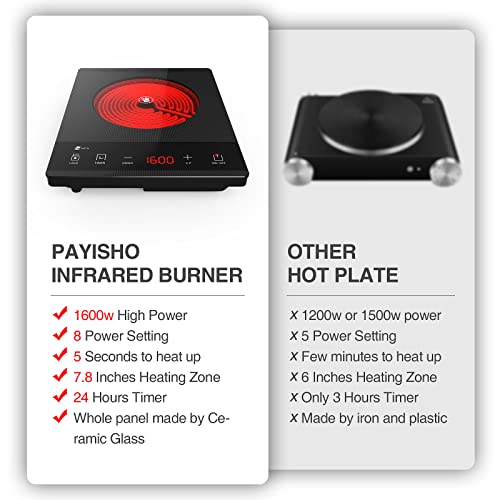 Payisho 1600W Electric Hot Plate Single Burner,Portable Electric Stove For Cooking,Infrared Burner,24Hour Setting,Gray Crystal Glass Surface Compatible For All Cookware Gray #TOP1