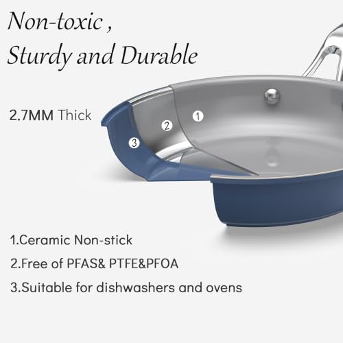 Mosiech Blue 10 Piece Ceramic Cookware Set | Pots Pans for Family Meals β image 9