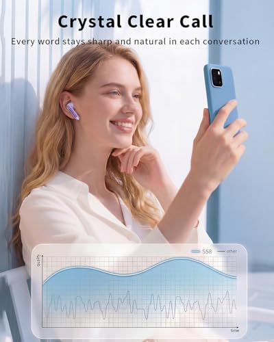 Image of Wireless Earbuds, 2026 Bluetooth 5.4 Headphones Bass Stereo Ear Buds with Noise Cancelling Mic, LED Display in Ear Earphones 50H Playtime Ear Buds, IP7 Waterproof for Laptop Pad Phones Pure Purple
