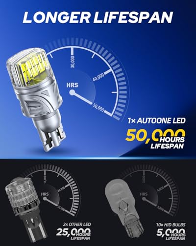 Image of AUTOONE White 921 912 LED Light Bulbs, 700% Brighter & 6500K White, T15 921 906 W16W LED Bulbs for Bulb Direct Back up Reverse Parking Light, 2PCS
