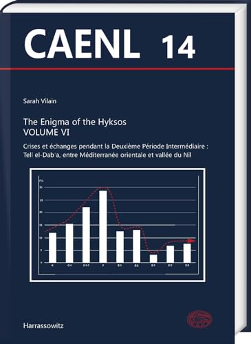 The Enigma of the Hyksos: Crises Et Echanges Pendant La Deuxieme Periode Intermediaire:tell El-dab'a, Entre Mediterranee Orientale Et Vallee Du Nil ... Nubia and the Levant, 14) (French Edition)
