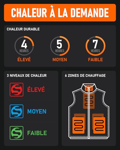 Gilet chauffant contre le froid SZNX veste de travail hiver homme