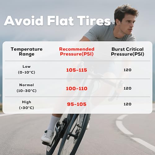 Image of Heavy Duty 700c Bike Tube 700 x 23-25c 28-32c 35-43c Butyl Rubber, 28 Inch Road Bicycle Tire Inner Tube Replacement 2 Pack with Tire Levers