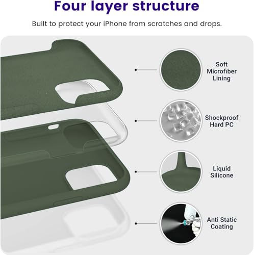 Image of DIZORO Microfiber Candy Case Compatible for iPhone 11 Pro 5.8 inch, Shockproof Slim Back Cover Liquid Silicone Case -Olive