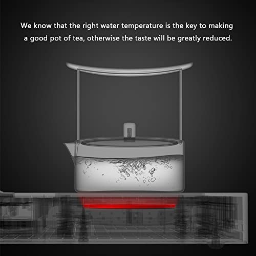 Estufa Eléctrica Cerámica para Té Mini miniatura 5