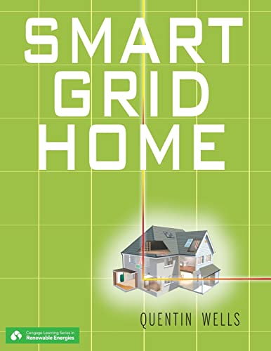 Smart Grid Home view 2