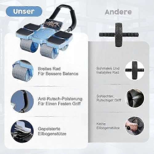 Image of Ab Roller Wheel with Elbow Support Automatic Rebound for Men & Women [Blue]
