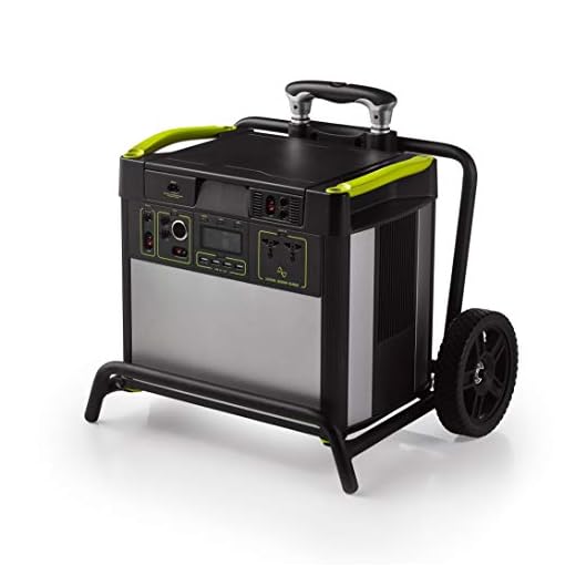 Goal Zero Yeti 3000 Lithium WiFi