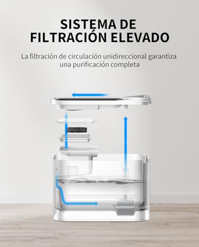 Bebedero gatos automático sin cable PETKIT EVERSWEET MAX con sensor app 3L 7