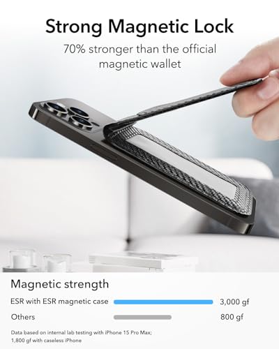 Image of ESR Magnetic Wallet, Compatible with MagSafe, for iPhone with Adjustable Stand, for iPhone 17 /16 /15 /14 /13 /12,Google Pixel 10 /Pro /Pro XL,3 Card Holder, Vegan Leather, Black Carbon Fiber