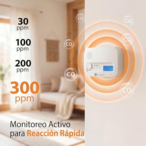 Miniatura 7 de Smartwares Detector De Monóxido De Carbono - Sensor De 10 Años - Con Pantalla Y Botón De Prueba - Fga-13041