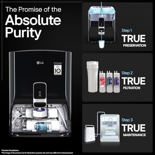 Image of LG Water Purifier 8 L, Dual Protection Airtight Stainless Steel Tank, RO + Digital Sterilizing Care, Mineral Booster Filter, 1 Complementary True Maintenance Package (WW141NF, Black, Wall Mount)