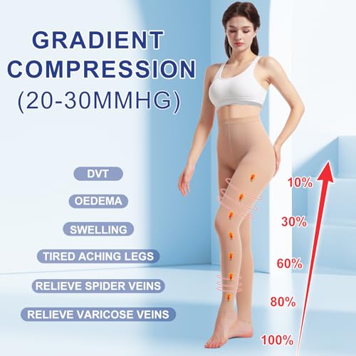 Collants de compression médicale taille haute pour un maintien ferme et jambes légères
